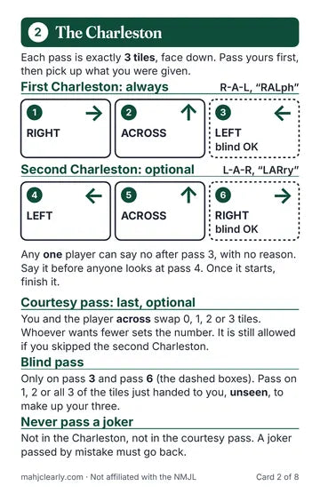 Table card: The Charleston