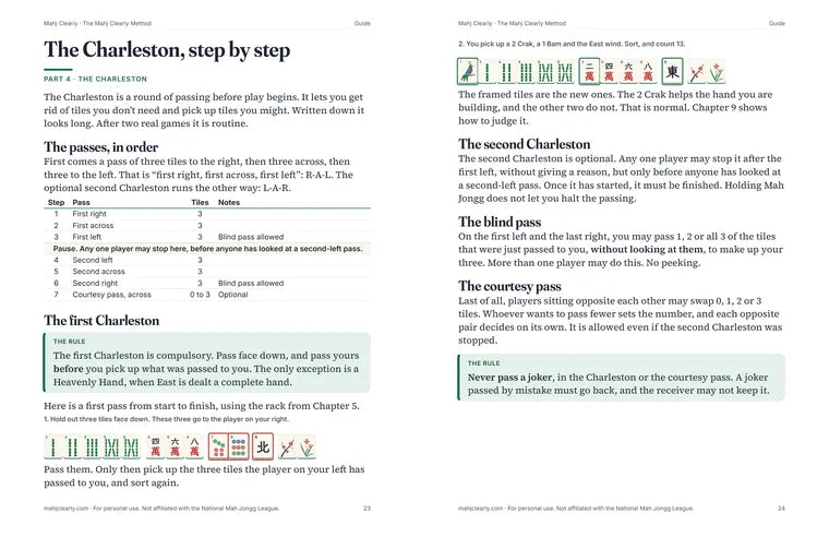 Guide pages: The Charleston, step by step